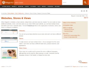 Magento User Guide の説明